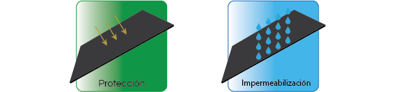 geotextiles tejidos